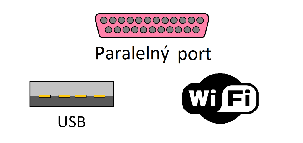 konektory